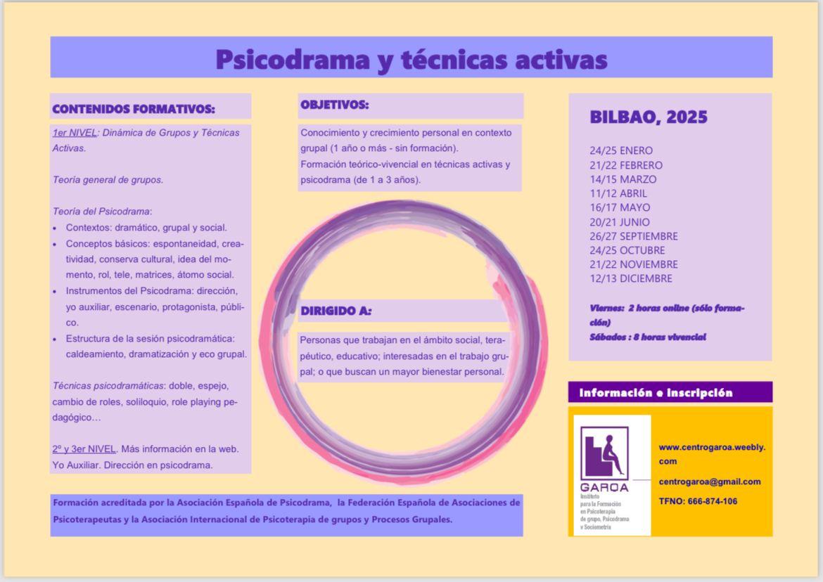 Psicodrama y técnicas activas 2025