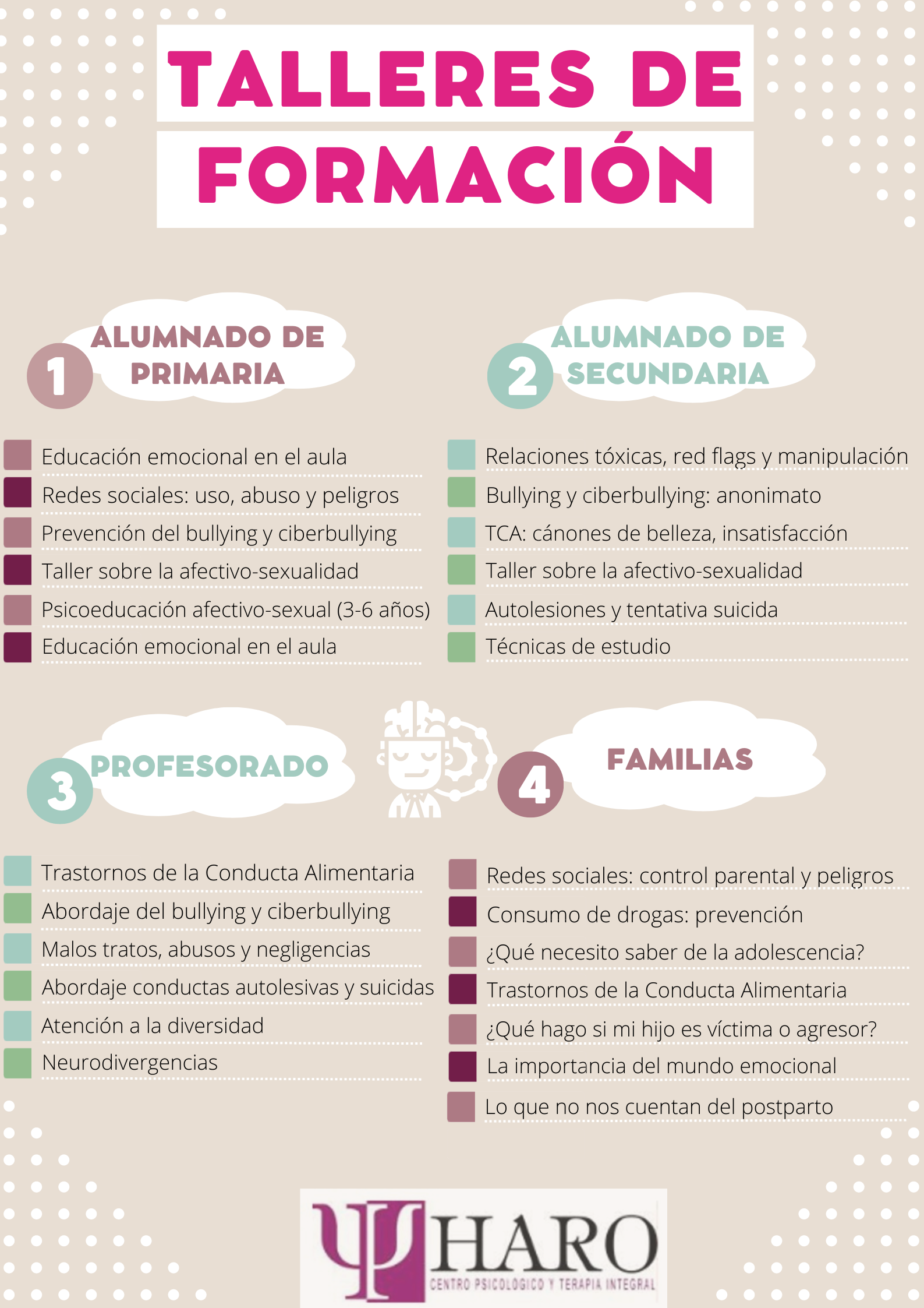 Talleres dirigidos al alumnado, a educadores y familias